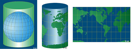 Proyección cilíndrica de Mercator